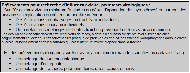 Liste des prélèvements à demander à la DDETSPP